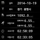 김재승농장 Daum카페