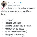 [Hadrien Grenier] 오늘자 PSG 그룹 훈련 불참 명단 이미지