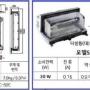고천모텔 이미지