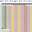 삼한공인중개사사무소 이미지