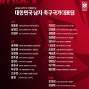 [오피셜] 동아시안컵, 대한민국 축구 국가대표팀 명단 (26명) 이미지