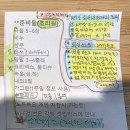 제일 | 해운대제일여성병원산후조리원 후기