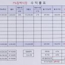 제이제이약국 이미지