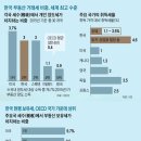 세무법인세향 - 송파구 백제고분로 380 | 세무법인세향