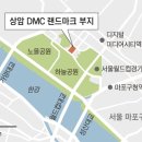 랜드마크 이미지