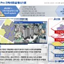 [브이월드3D Plug-in] 1. 경관 심의: 주변 건축물, 스카이라인, 조망권 이미지
