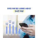 다비치안경오산역2호점 이미지