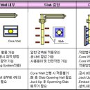 플레이싱