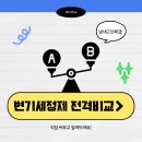 하비비 | 클린햇 변기세정제, 하비비청개구리 사용후기 전격비교!