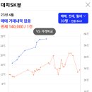 대치4-104 이미지