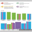 수목원제일풍경채작은도서관 이미지