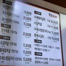 육장갈비 고성점 이미지