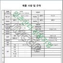 영주골프연습장 이미지