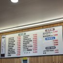 육마니 가천대점 | [성남 가천대 국밥 추천] ‘육마니 가천대점’ 솔직 방문 후기