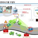 신천대로 이미지