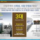 트리플시티 이미지