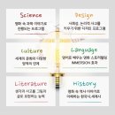 플래뮤아트센터마포미술학원
