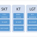chapter 5 section 4 SmartArt 활용하기 2016 - 2 - 15 이미지