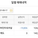 에스앤씨인터내셔널