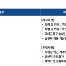 [인천] (07월 19일 마감) 앰코테크놀로지코리아(주) - [신입] 제조직(Operator) 기간제 모집(인천 부평)_간편지원 이미지