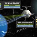 레이져○○○태양광발전소 이미지