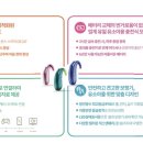 일등 보청기 네이버블로그