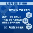 독한수학학원 - 세종특별자치시 세종로 1215 | 독한수학학원