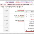 충렬대로446번길 이미지