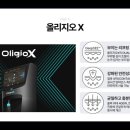 서울상지초등학교 | 상암피부과 올리지오X 리프팅, 같은 얼굴인데 왜 전후가 달라 보일까?
