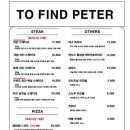 투파인드피터 부천역점 이미지