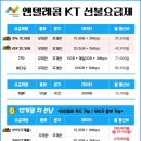 이마트24 광명로이점 | 둔촌동선불폰 앤텔레콤 299 요금제 개통 후기