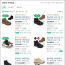 불암산 애기봉 누리길 (feat. 캠프라인 산티아고2 후기)