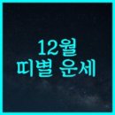2018년 12월 띠별운세 이미지