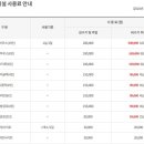 무안황토갯벌랜드 매점 이미지