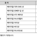 주식회사 에이디씨 네이버블로그