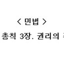 의료법인 인일의료재단(설립허가 취소/2023.10.27.) | [민법] 민법총칙 3장. 권리의 주체 - 법인(2절) - 총설(1관), 법인의 성립(2관)