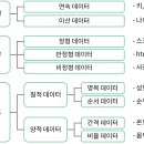 이희연국어