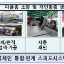 의류제작 이미지