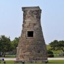 스페인어 회화 이미지