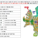 기산미용실 - 수원시 장안구 | 기산미용실