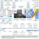 매가약국 이미지