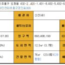 올레오 아파트 이미지