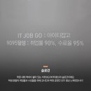 아이티하나정보 이미지