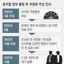 정권교체 1년, 자리싸움만 한 국정원… CIA·모사드를 보라 이미지