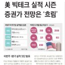 (주)텍크올