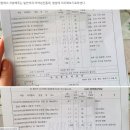 장수약초 이미지