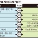 대림부동산 앞 이미지