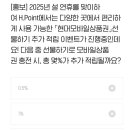 현대모바일 네이버블로그