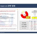 씨앤에스어린이집 이미지