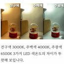 고천상회